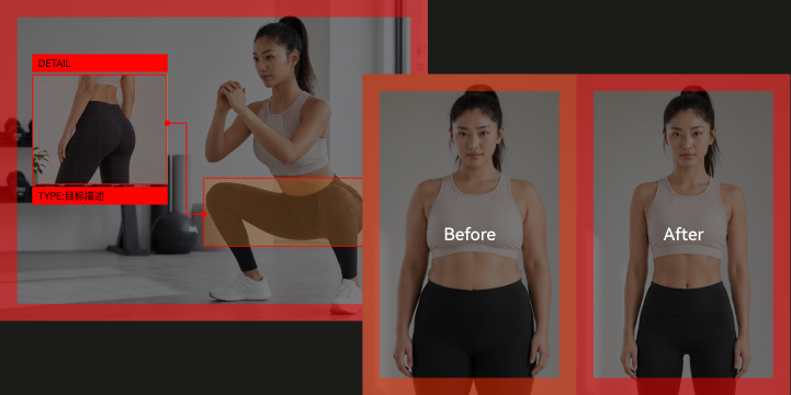 课程封面模板规则示例：深蹲局部放大与 Before/After 对比