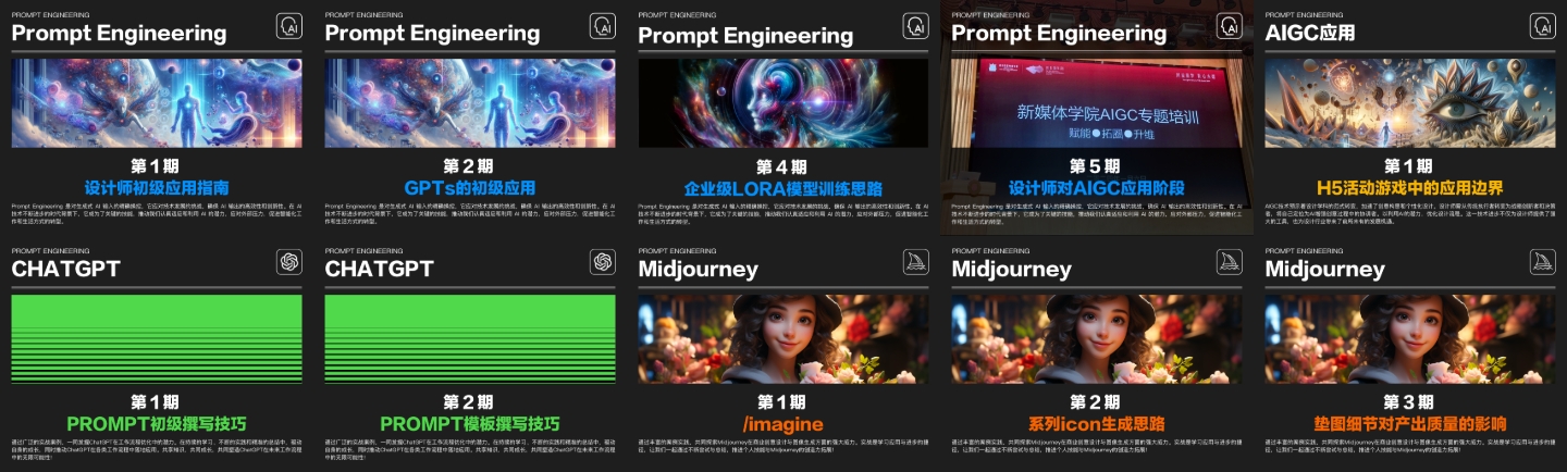分享现场照片 3