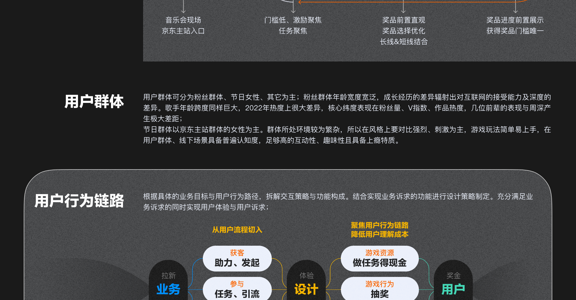 谷建芬音乐会抽奖截图 4