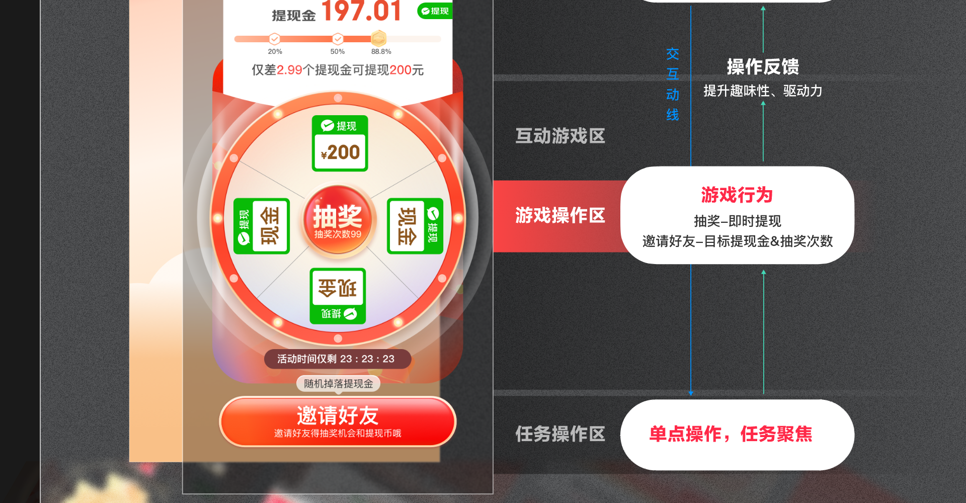 谷建芬音乐会抽奖截图 7