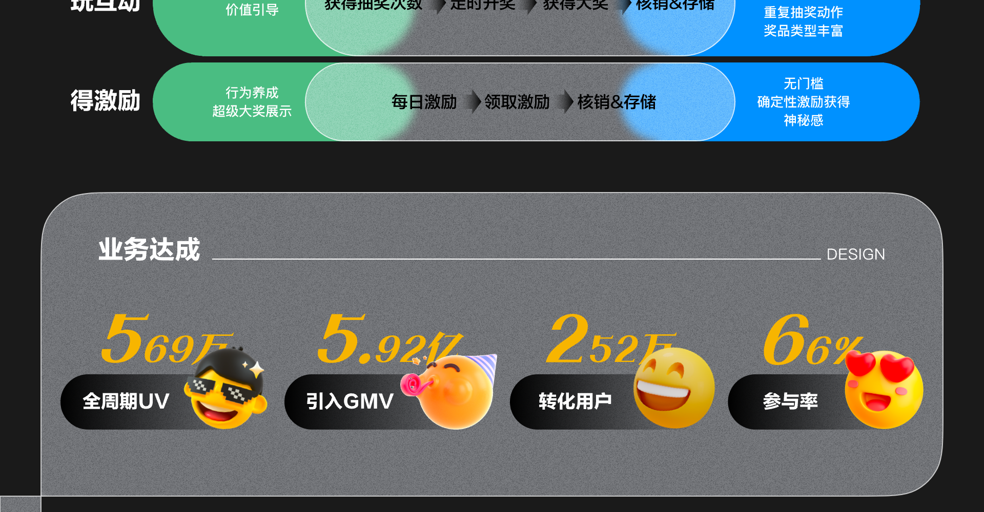 互动游戏工具化截图 10