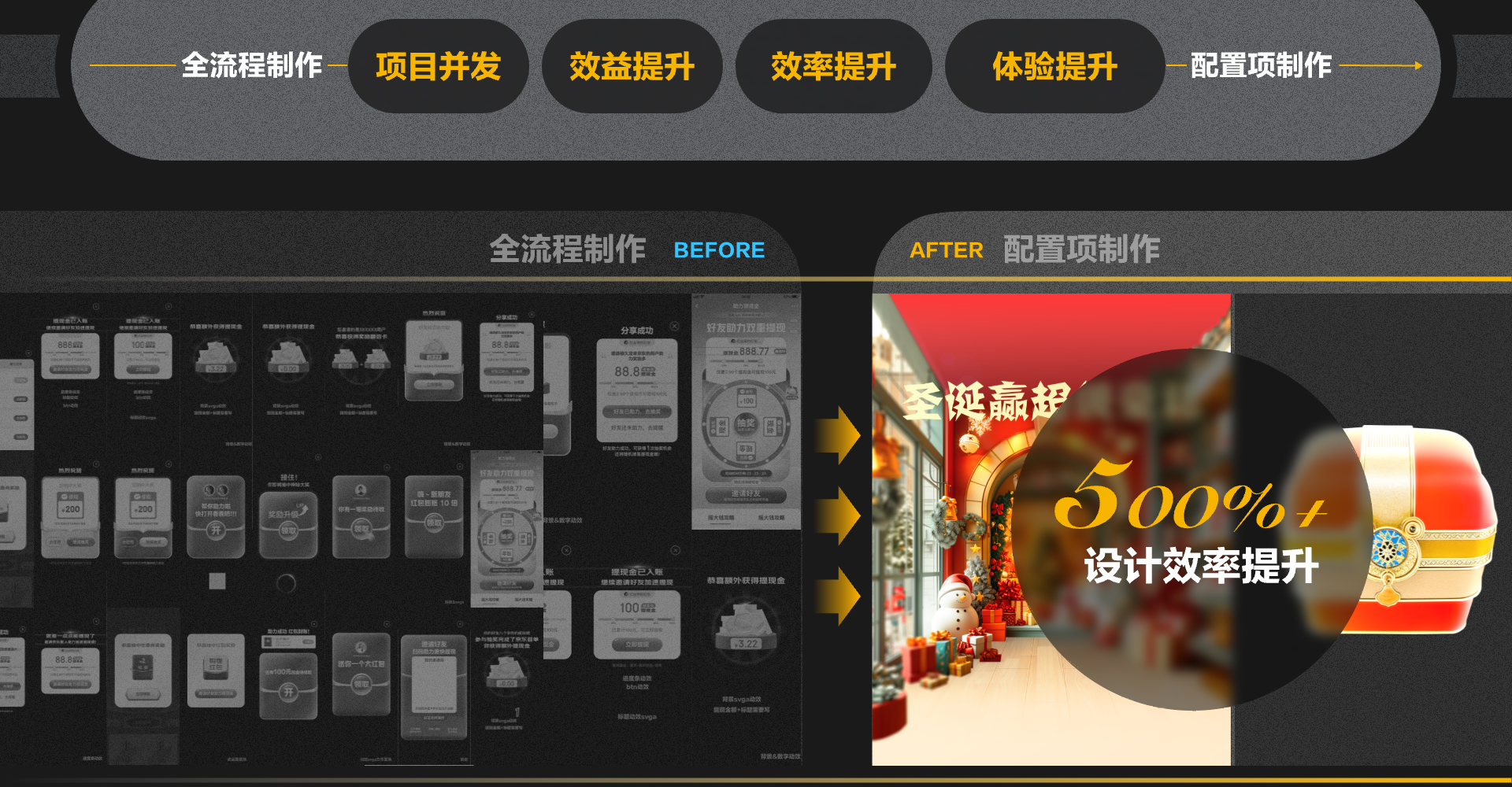 互动游戏工具化截图 2