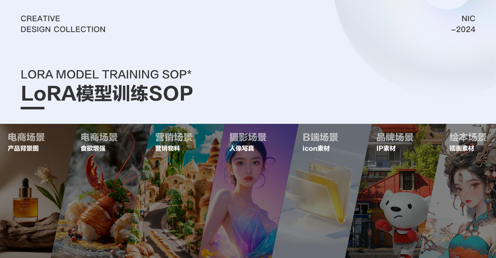 LoRA训练截图 1