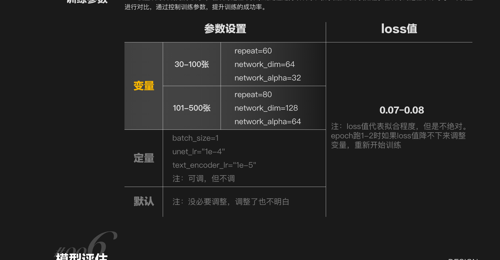 LoRA训练截图 11