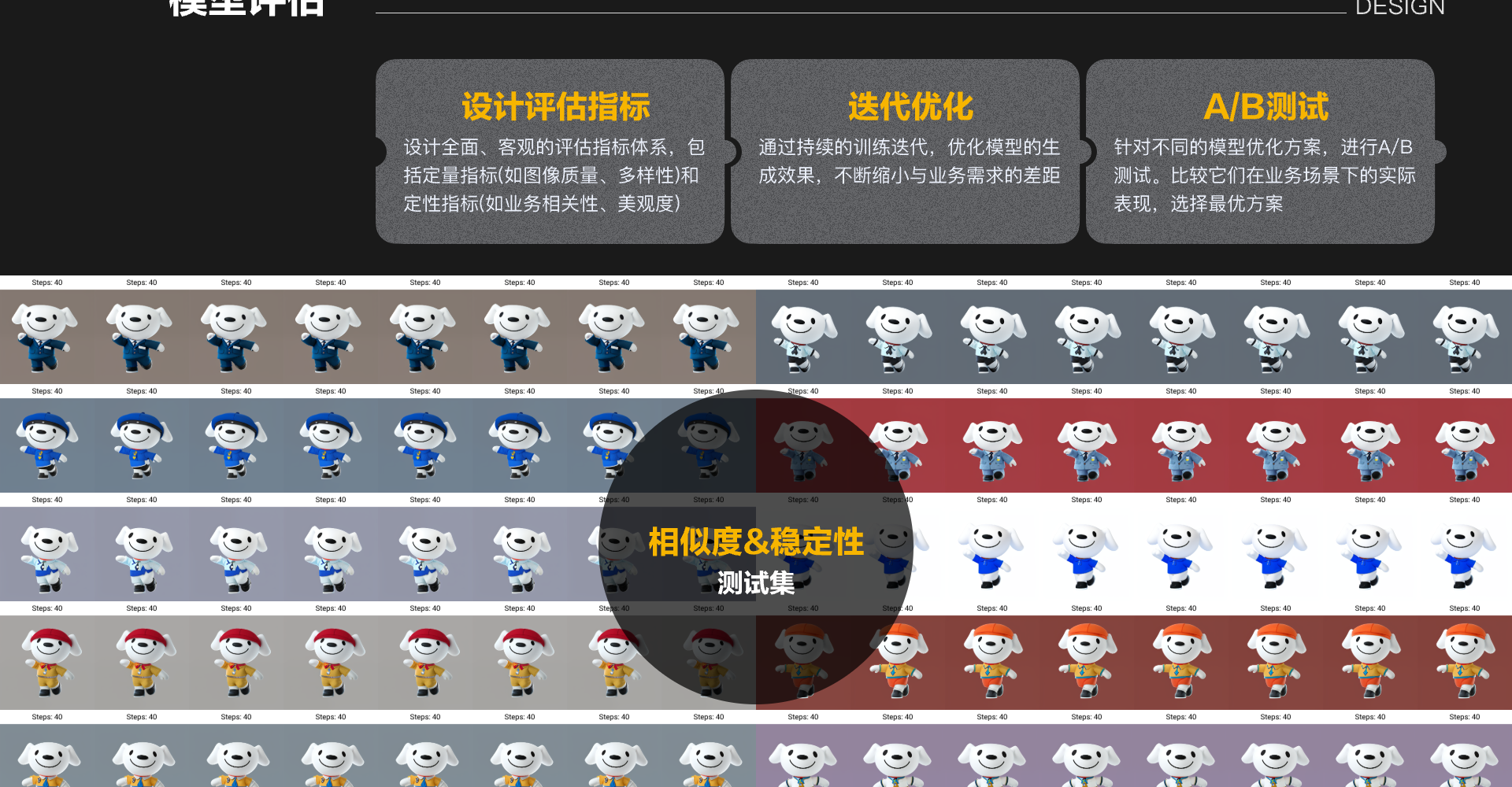 LoRA训练截图 12
