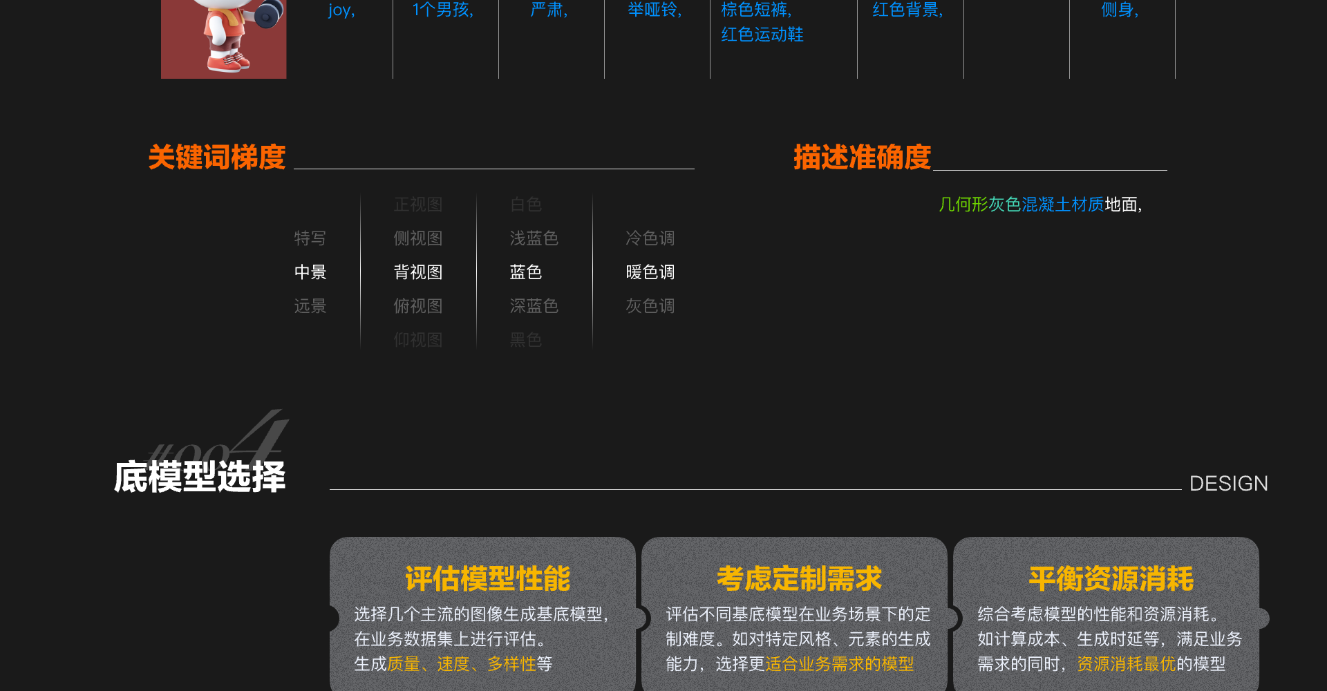LoRA训练截图 9